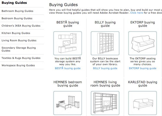 Guida all'acquisto di IKEA