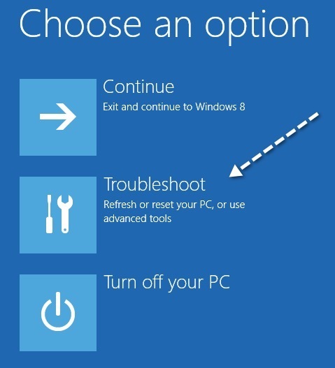 Risolvere i problemi con Windows 8